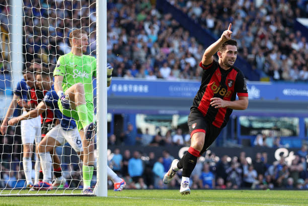 國際米蘭歐冠決賽首發(fā)戰(zhàn)術(shù)分析：小因扎吉如何排兵布陣？