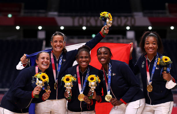 2008年北京奧運(yùn)會：閏年二月有多少天？